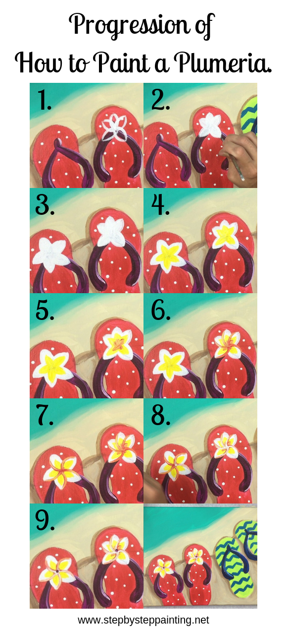 How to paint a plumeria infographic.