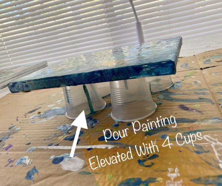 How To Do Acrylic Pouring - Step By Step Tutorial For Beginners