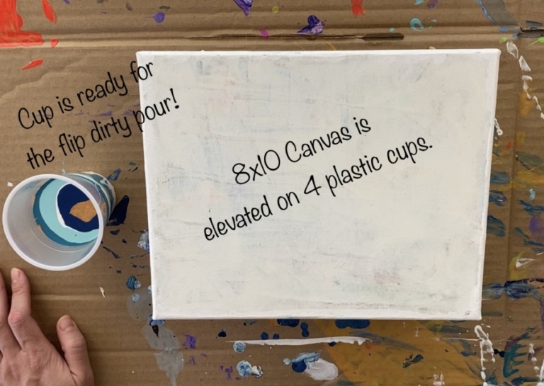 How To Do Acrylic Pouring - Step By Step Tutorial For Beginners
