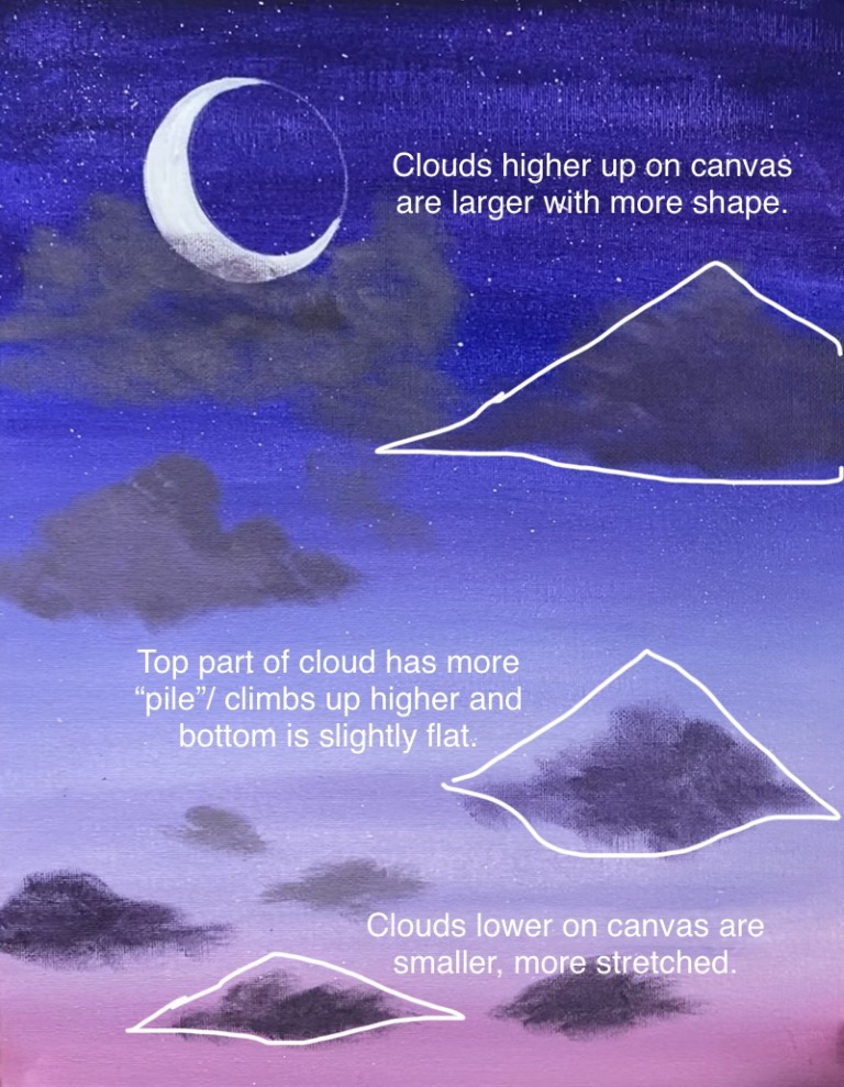 How To Paint Clouds Beginner Acrylic Tutorial